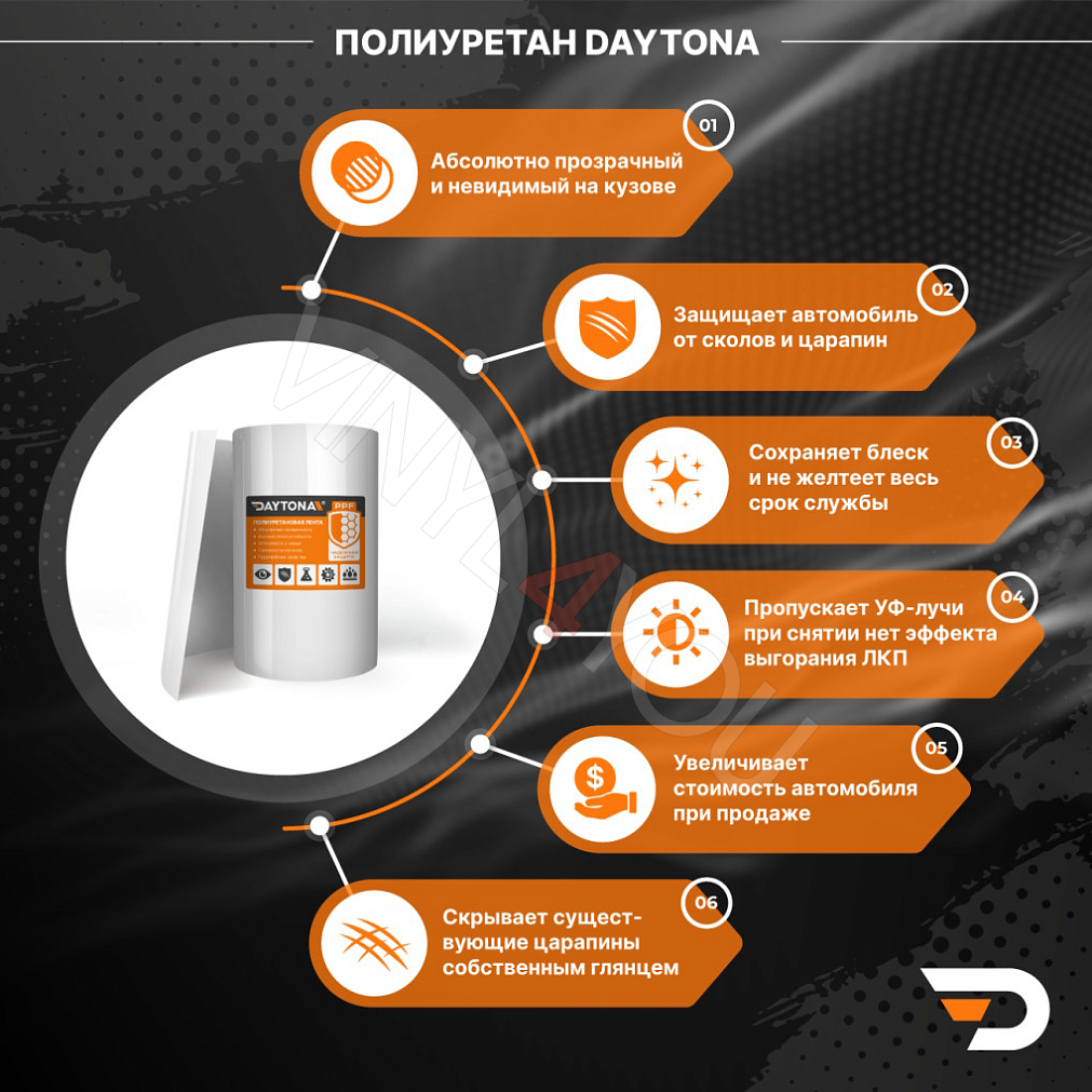 Полиуретановая защитная лента DAYTONA PPF S300 ширина 15см
