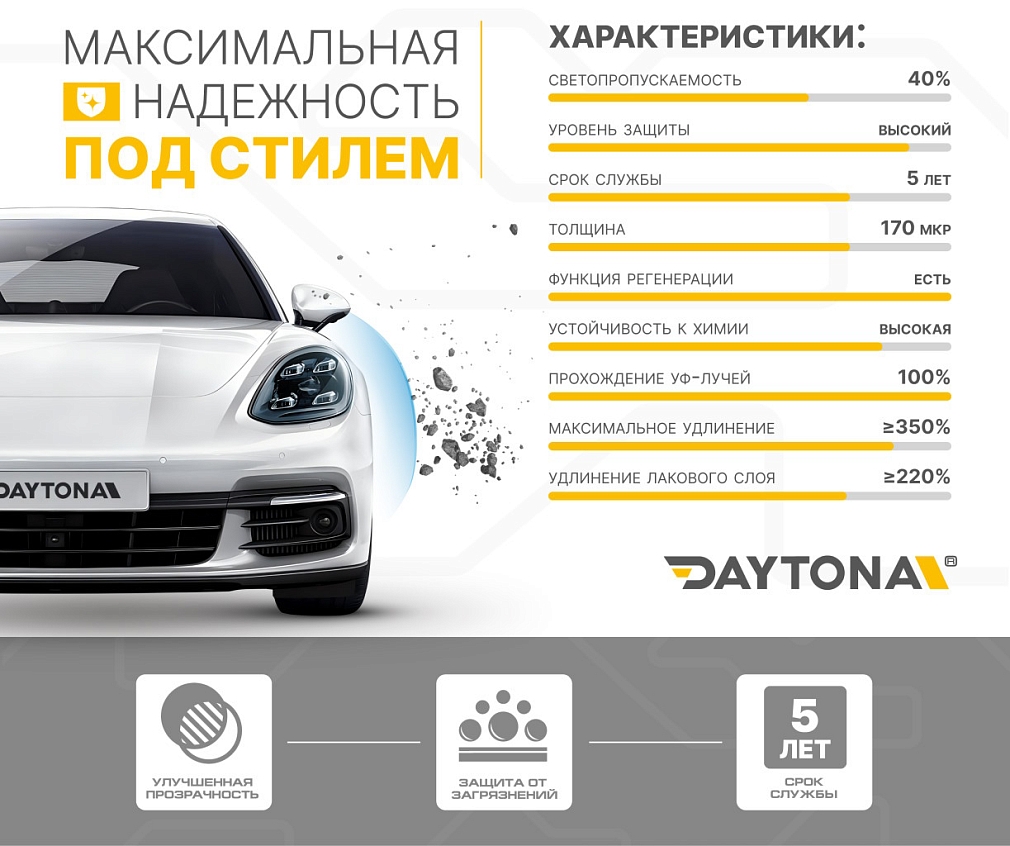 Полиуретан для фар тонирующий DAYTONA S100 Smoke Blue 30 см