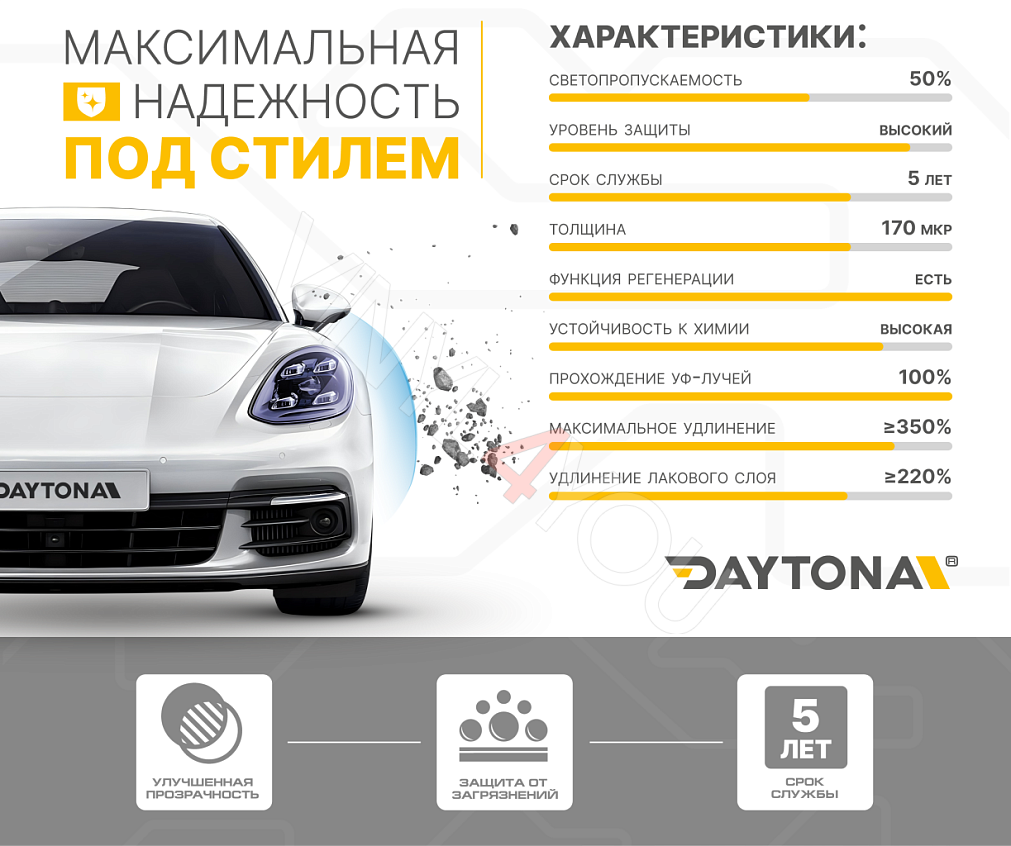 Полиуретан для фар тонирующий 50% DAYTONA S100 фиолетовый 30 см