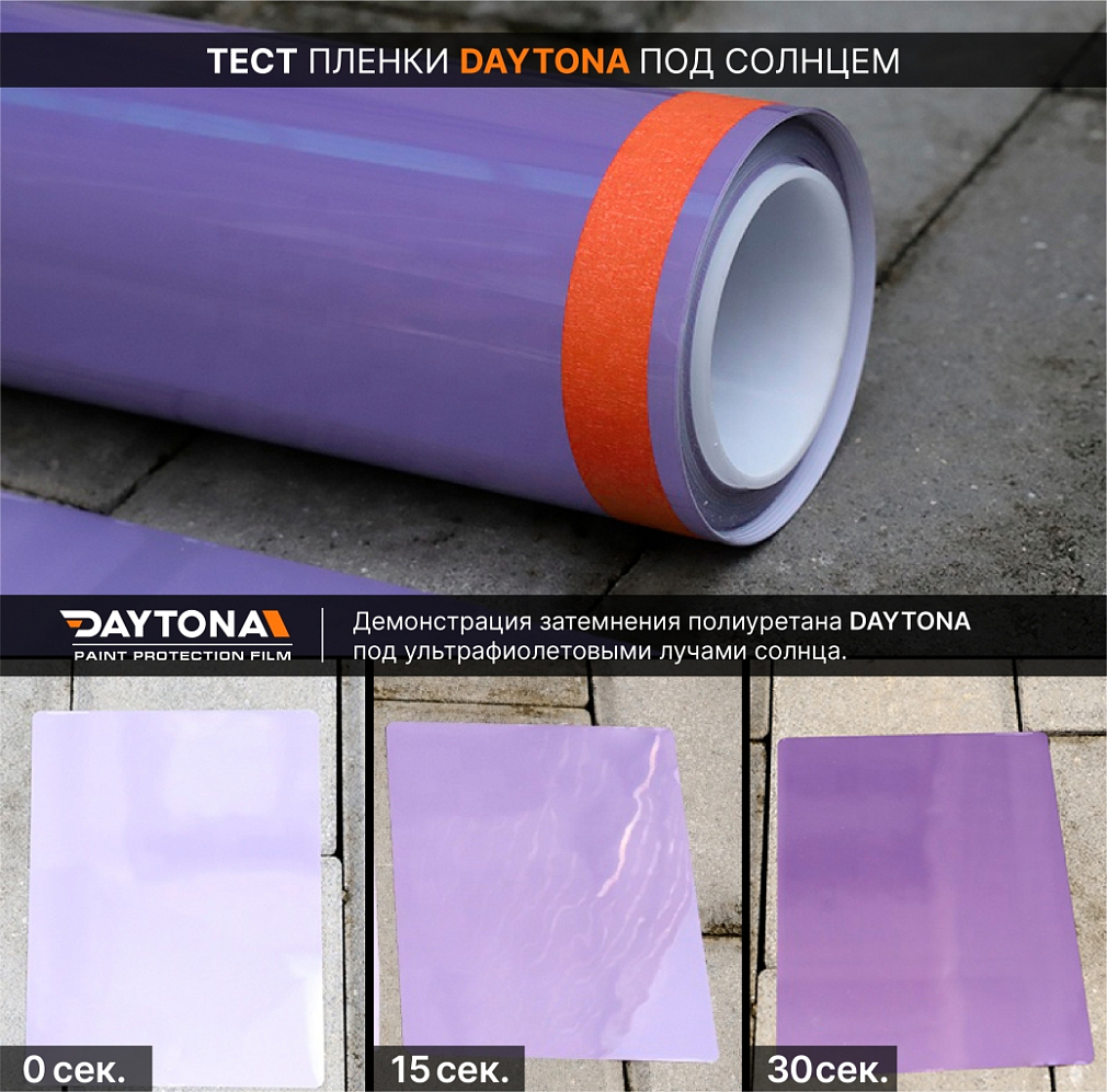 Полиуретановая антигравийная пленка DAYTONA PPF фотохром фиолетовая
