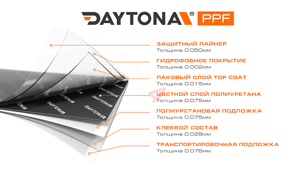 Глянцевая полиуретановая пленка Космический Серый DAYTONA PPF S200 Moonstone Gray